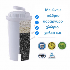 φιλτρο Primato για κανατα